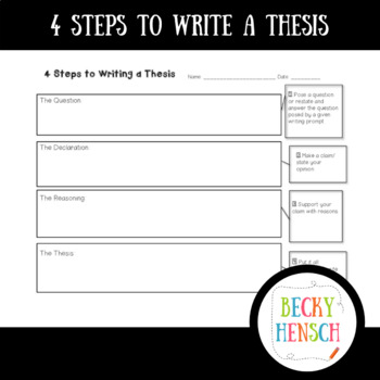 how to write a thesis statement graphic organizer