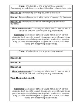 how to write a thesis statement middle school