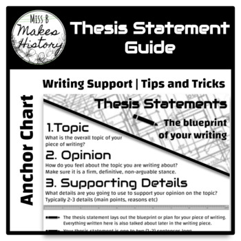 thesis statement resources