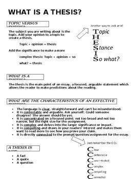 Preview of Thesis Statement Booklet / A Writing Booklet for High School Students
