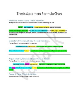history thesis statement formula