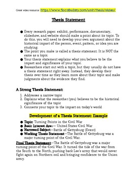 how to start a good thesis statement