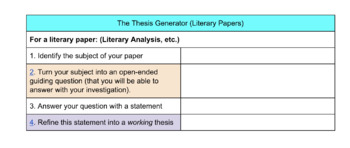 short thesis statement generator