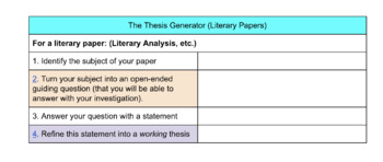 Preview of Thesis Statement Generator 
