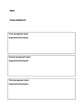 thesis statement graphic organizer pdf