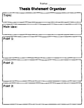 thesis statement graphic organizer free