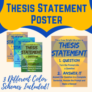 Preview of Thesis Statement Helpful Steps Poster