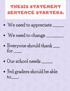 Preview of Thesis Statement Sentence Starters fro Struggling Learners