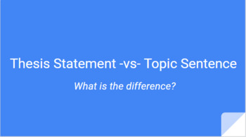 Preview of Thesis Statement/Topic Sentence Interactive Google Slides
