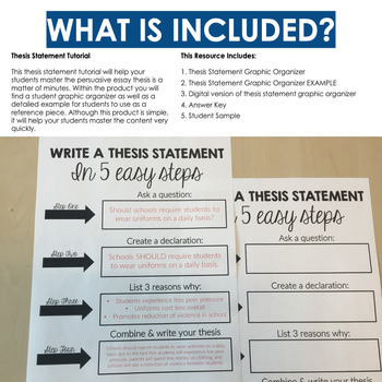 steps on how to make a thesis statement