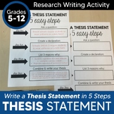 Thesis Statement Tutorial: Write a Thesis Statement in 5 S