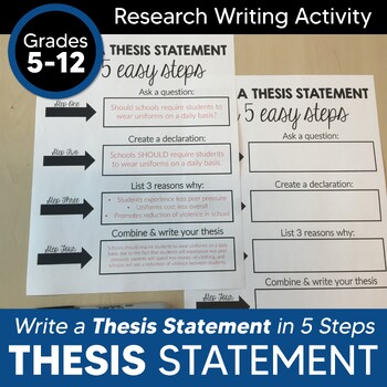 Preview of Thesis Statement Tutorial: Write a Thesis Statement in 5 Steps DIGITAL INCLUDED