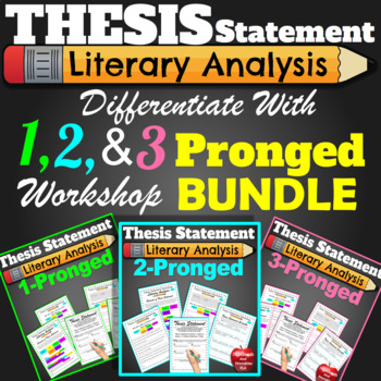 Preview of Thesis Statement Worksheets Practice