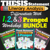 Thesis Statement Worksheets Practice