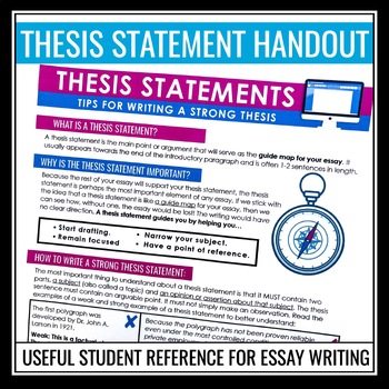 buy thesis paper