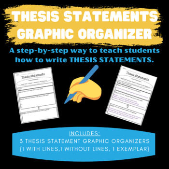 Preview of Thesis Statements Graphic Organizer