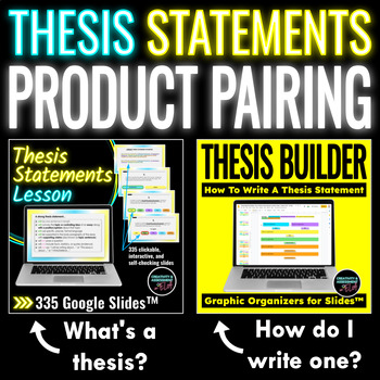 Preview of Thesis Statements Mini Lesson & Templates | What's a thesis? How do I write one?