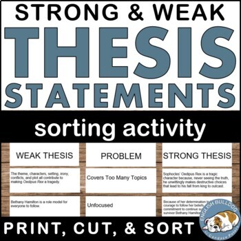 Preview of Thesis Statements Sorts Activity