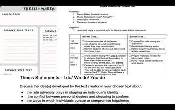 thesis statements for literary essays