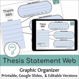 Thesis Statement Graphic Organizer | Digital and Print Options