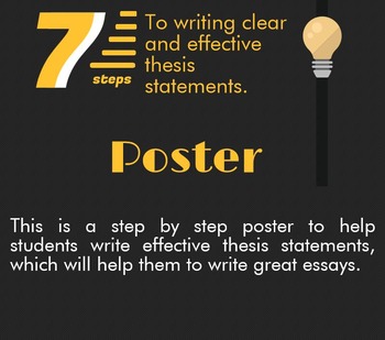 Thesis Writing Poster