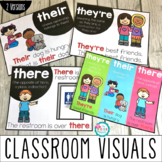 They're, Their, & There Visual Classroom Posters
