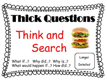 Preview of Thick and Thin Questioning Posters