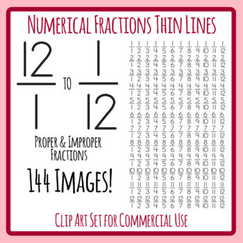 Preview of Thin Numerical Fractions - Proper and Improper Number Fractions Clip Art Set