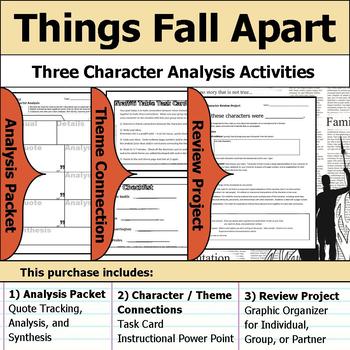 things fall apart discussion questions pdf