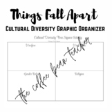Things Fall Apart Cultural Diversity Four Square Graphic O