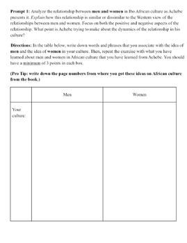 Preview of Things Fall Apart Theme: men vs. women worksheet and prompt