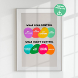 Things I Can Control, CBT poster, Stress management, Couns