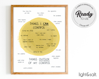 Preview of Things I can control poster, Therapy office decor, Mental Health poster, CBT