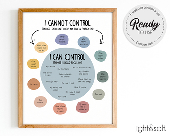 Preview of Things I can control poster, what I can and cannot control, Therapy office decor