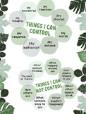 Things I control Poster