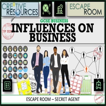 Preview of Things That Influence Businesses Escape Room