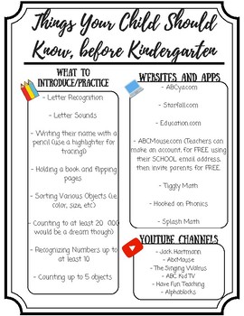 Things To Know For Kindergarten