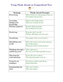 Think-Aloud Strategy Chart