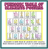 Think, Analyze, Wonder, Inspire Periodic Table of Elements