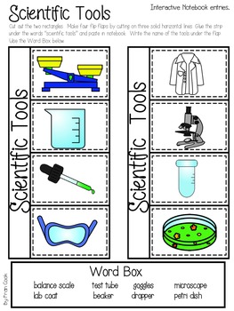 Scientists and Science "Think Like a Scientist" A Beginning Unit