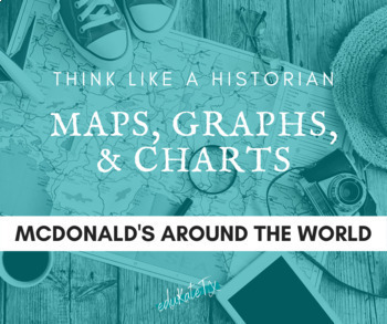 Preview of Think Like a Historian: McDonald's Around the World HyperDoc