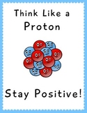 "Think Like a Proton Stay Positive" Poster Motivational Fu