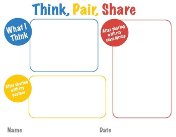 Think • Pair • Share by Constructivist Classroom | TpT