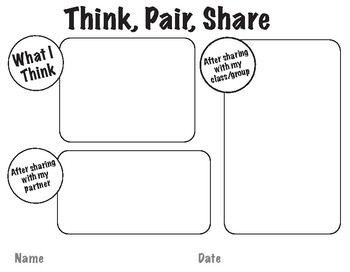 Think • Pair • Share by Constructivist Classroom TpT