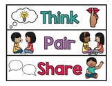 Think Pair Share Anchor Chart with VISUALS