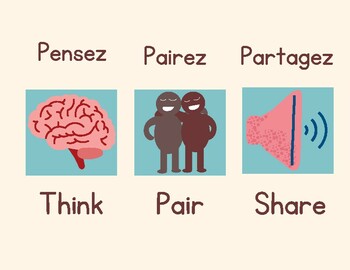 Preview of Think Pair Share - Bilingual Visual Aid