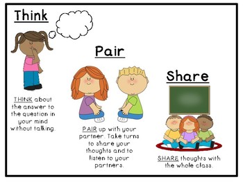 Think Pair Share by Wishful Learning by Beckie Lee | TpT