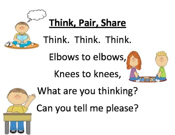 Preview of Think, Pair, Share POEM