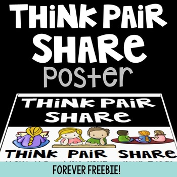 Preview of Think Pair Share Poster