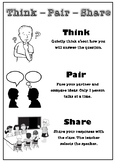 Think-Pair-Share Poster Printable